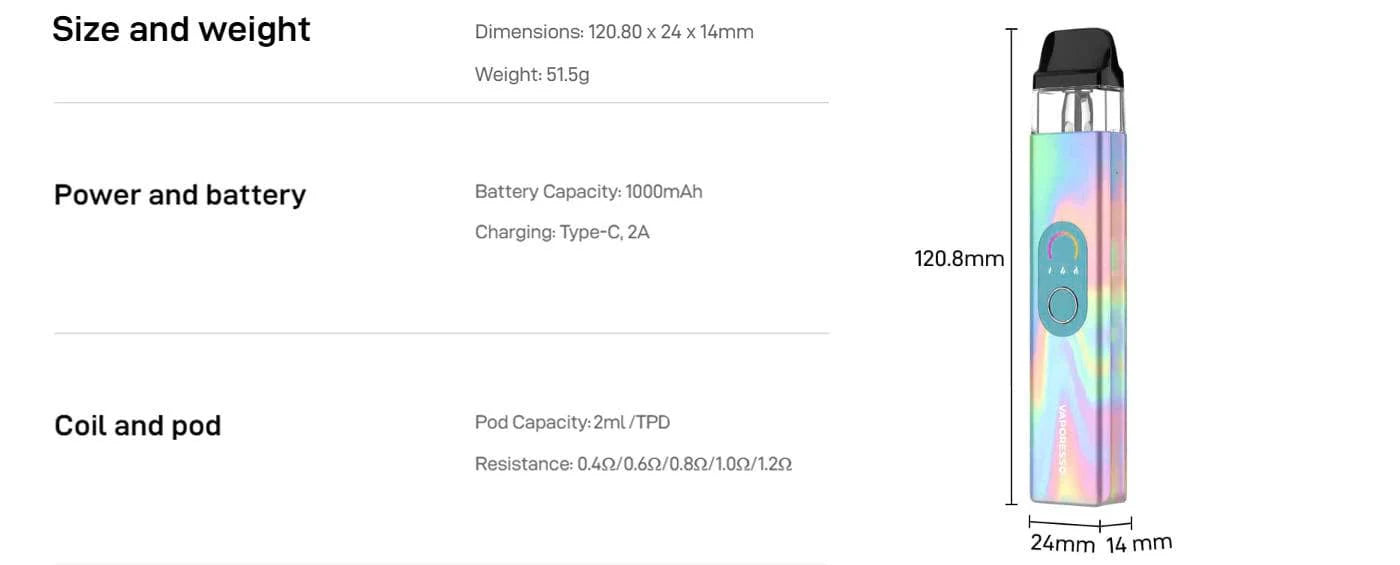 Vaporesso XROS 4 Pod Vape Kit