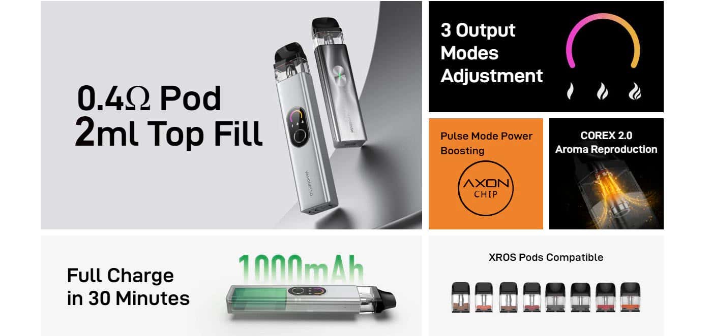 Vaporesso XROS 4 Pod Vape Kit