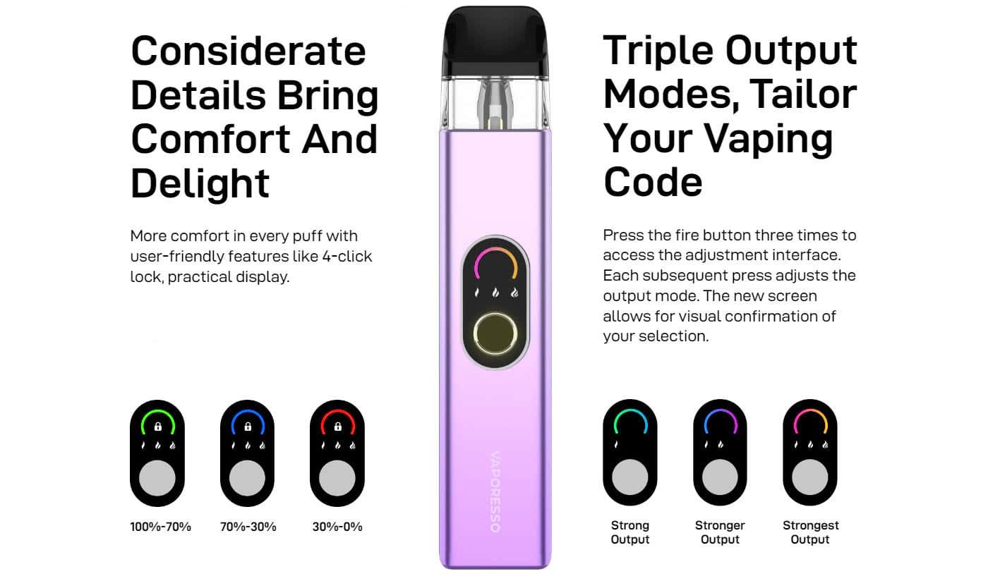 Vaporesso XROS 4 Pod Vape Kit