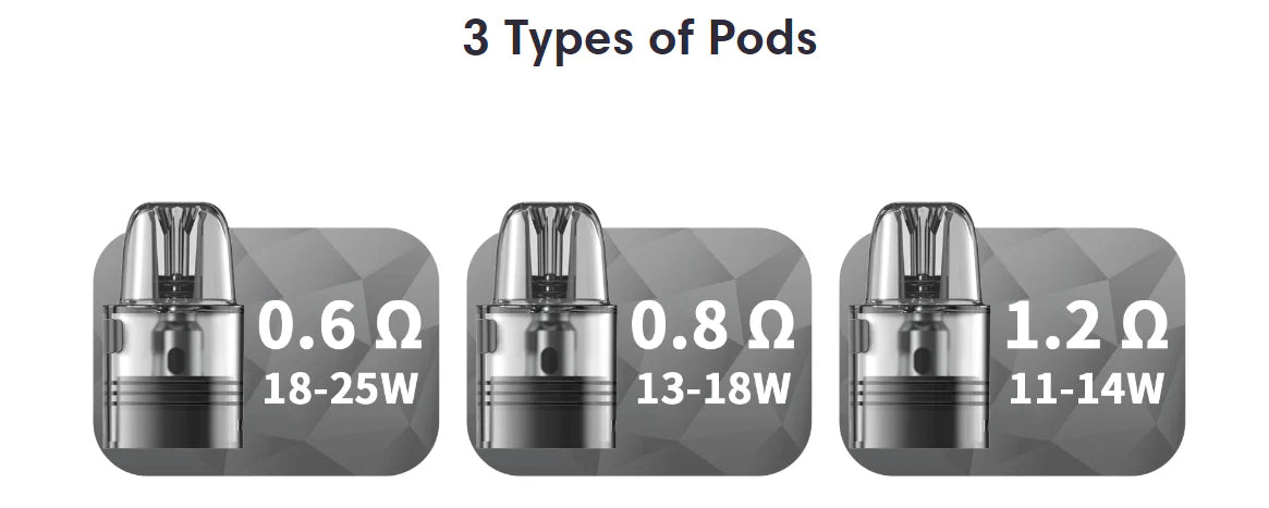 Hayati X4 Refillable Replacement Pods